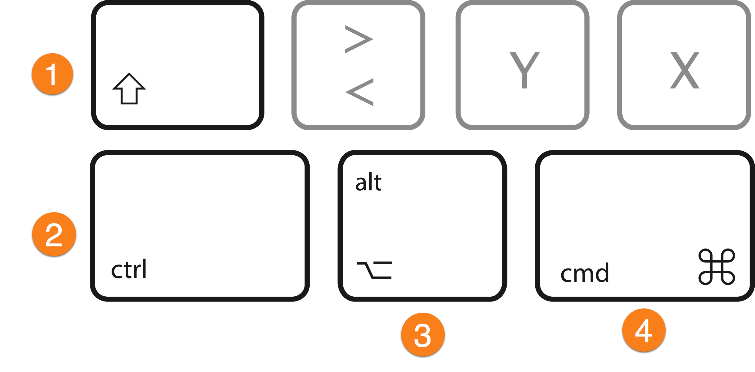 Tastatur:Tasten 1