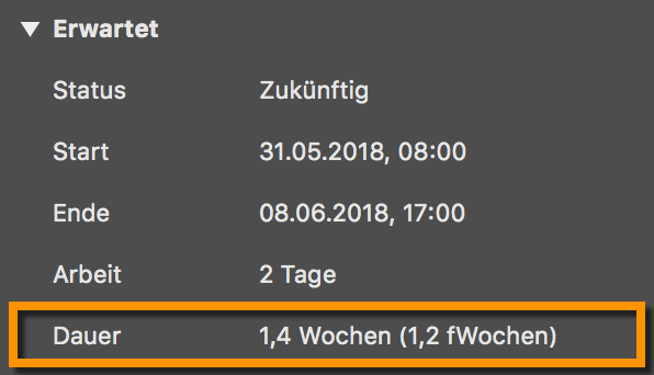 Erwartet Arbeit - Dauer