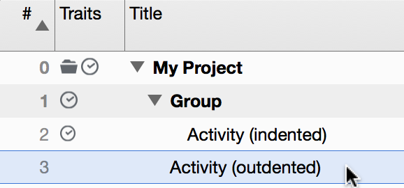 Toolbar - Indent/Outdent