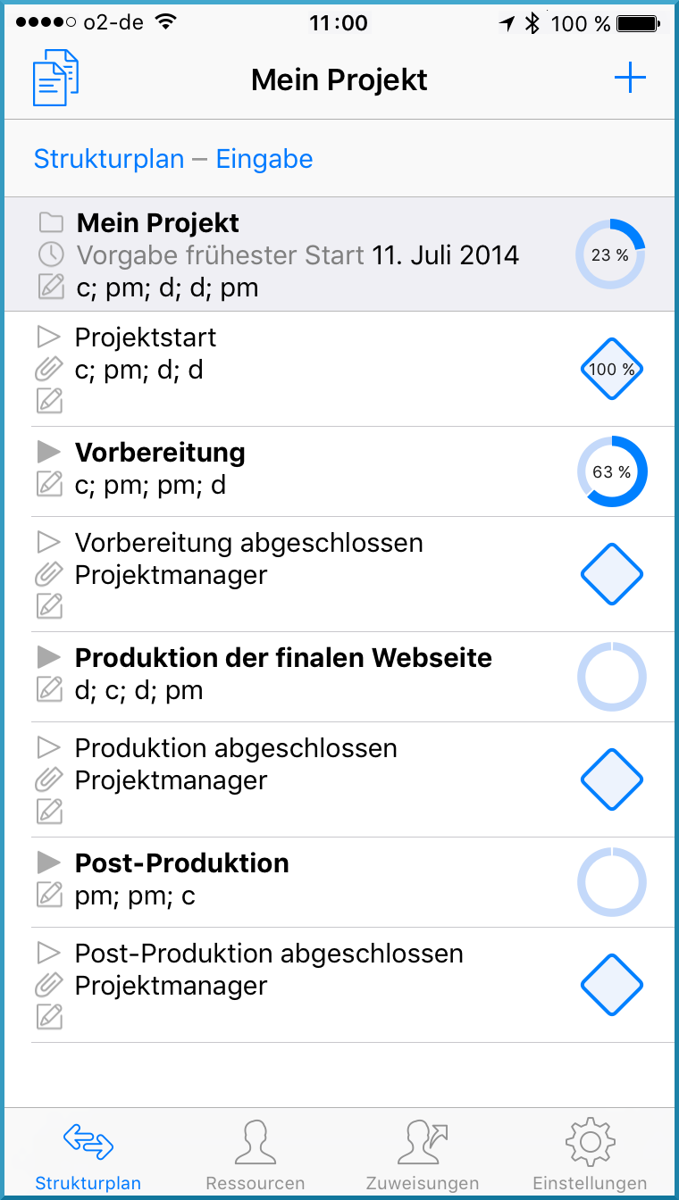 Go:Projekt im Projekt