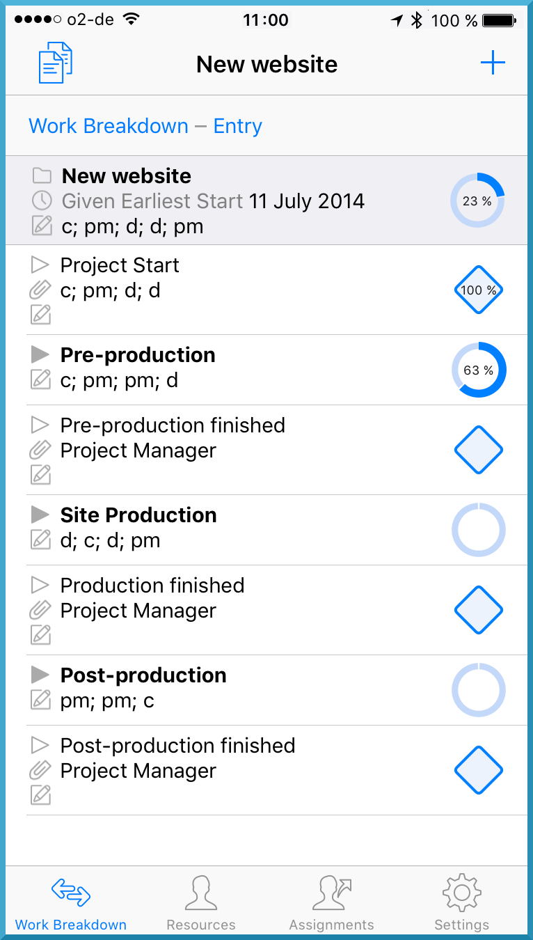 Go:Project in project