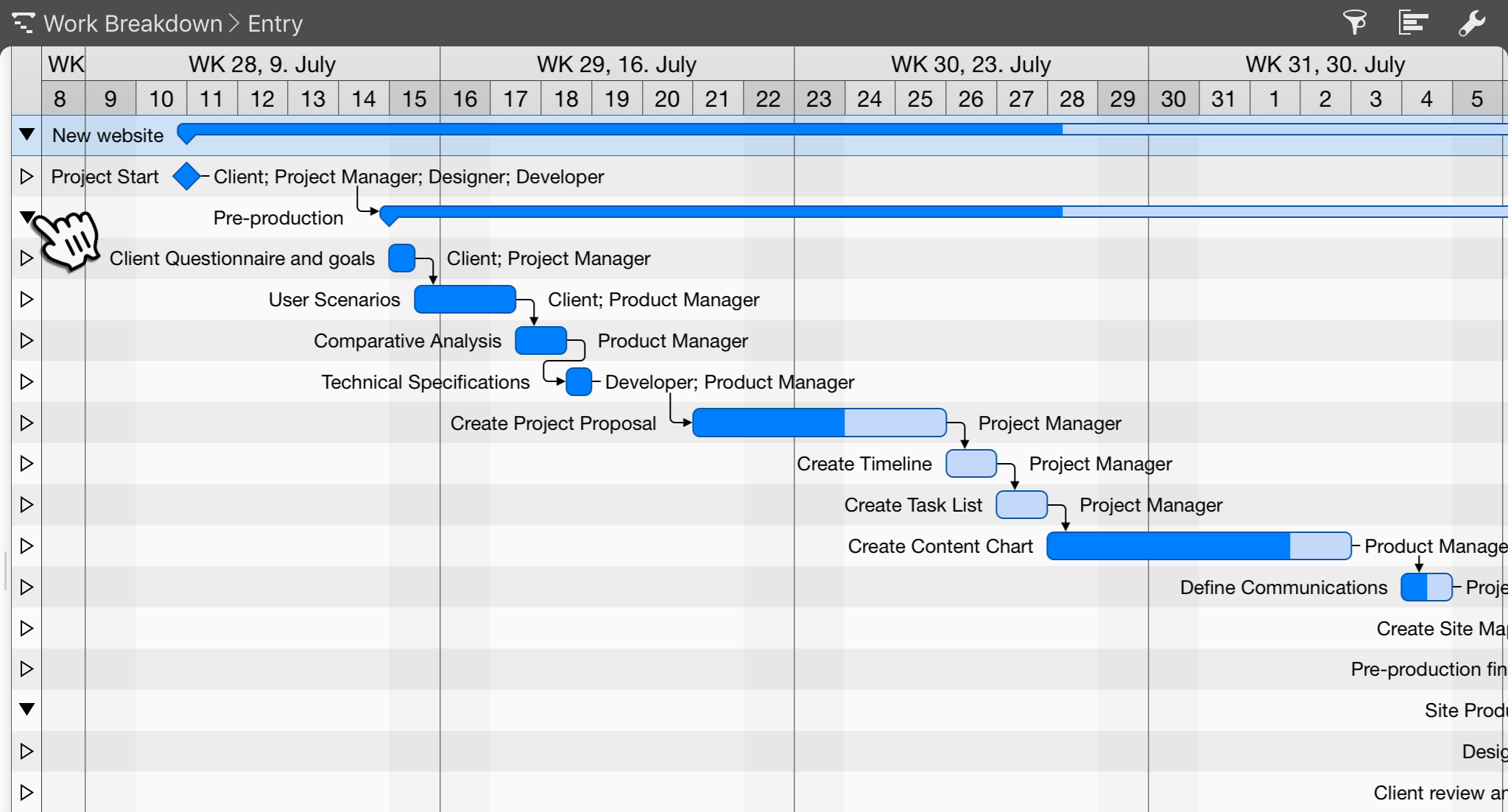 iPad:Gantt triangles