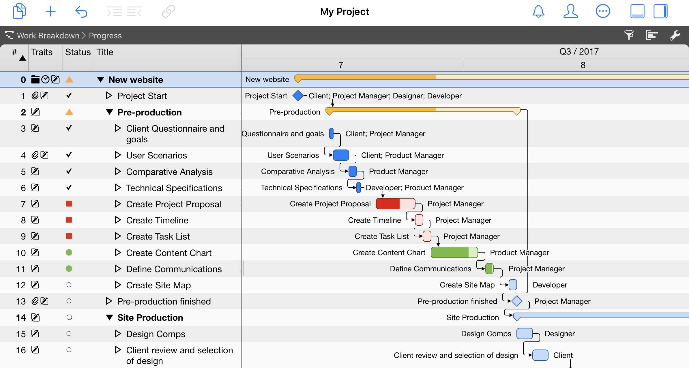 iPad:Project in project