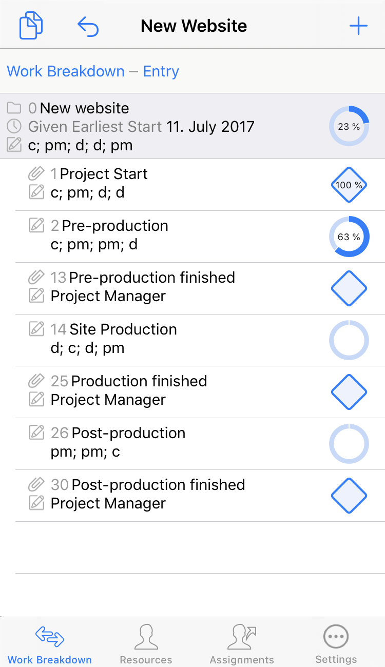 iPhone:Project in project