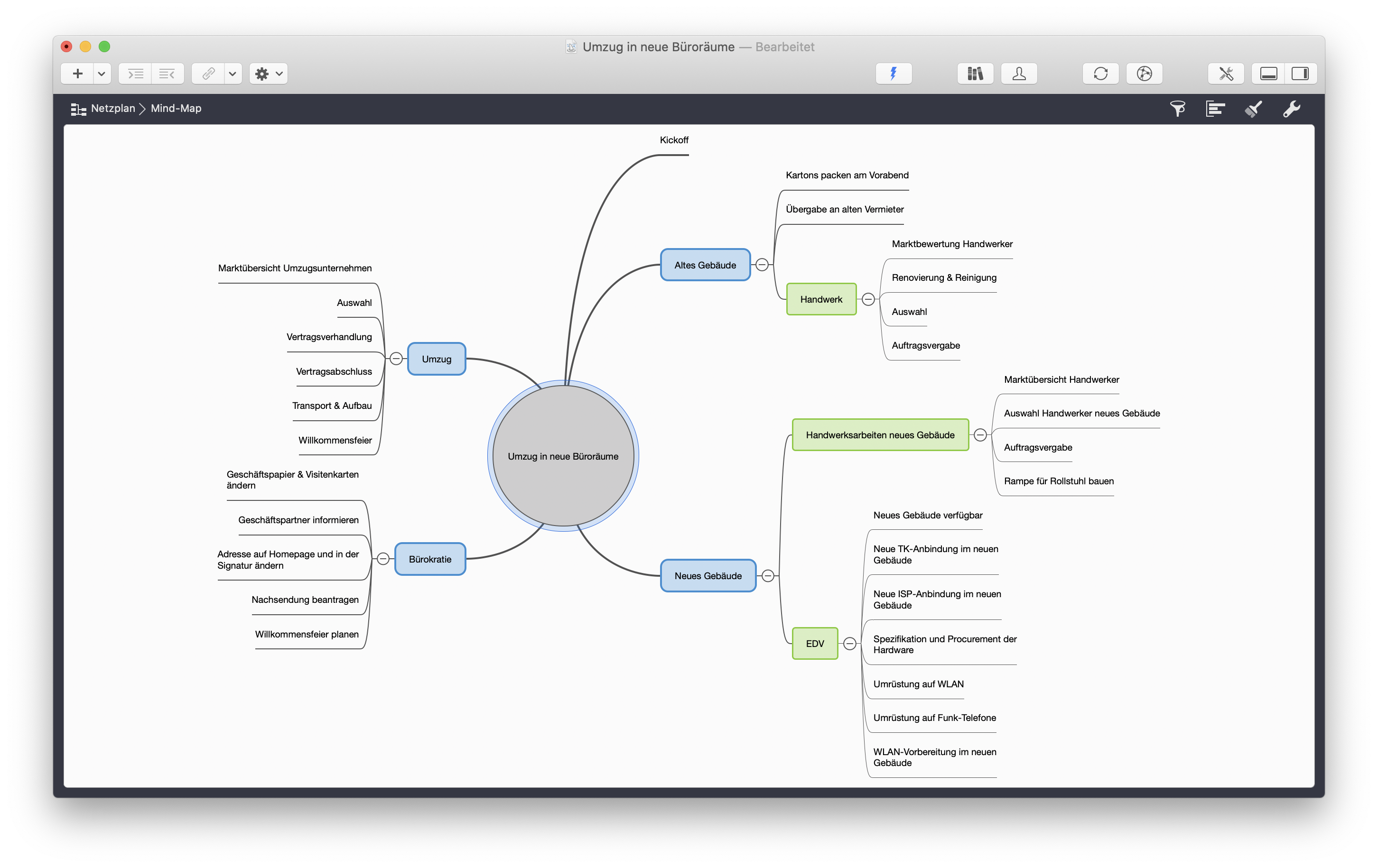 „Mindmap“