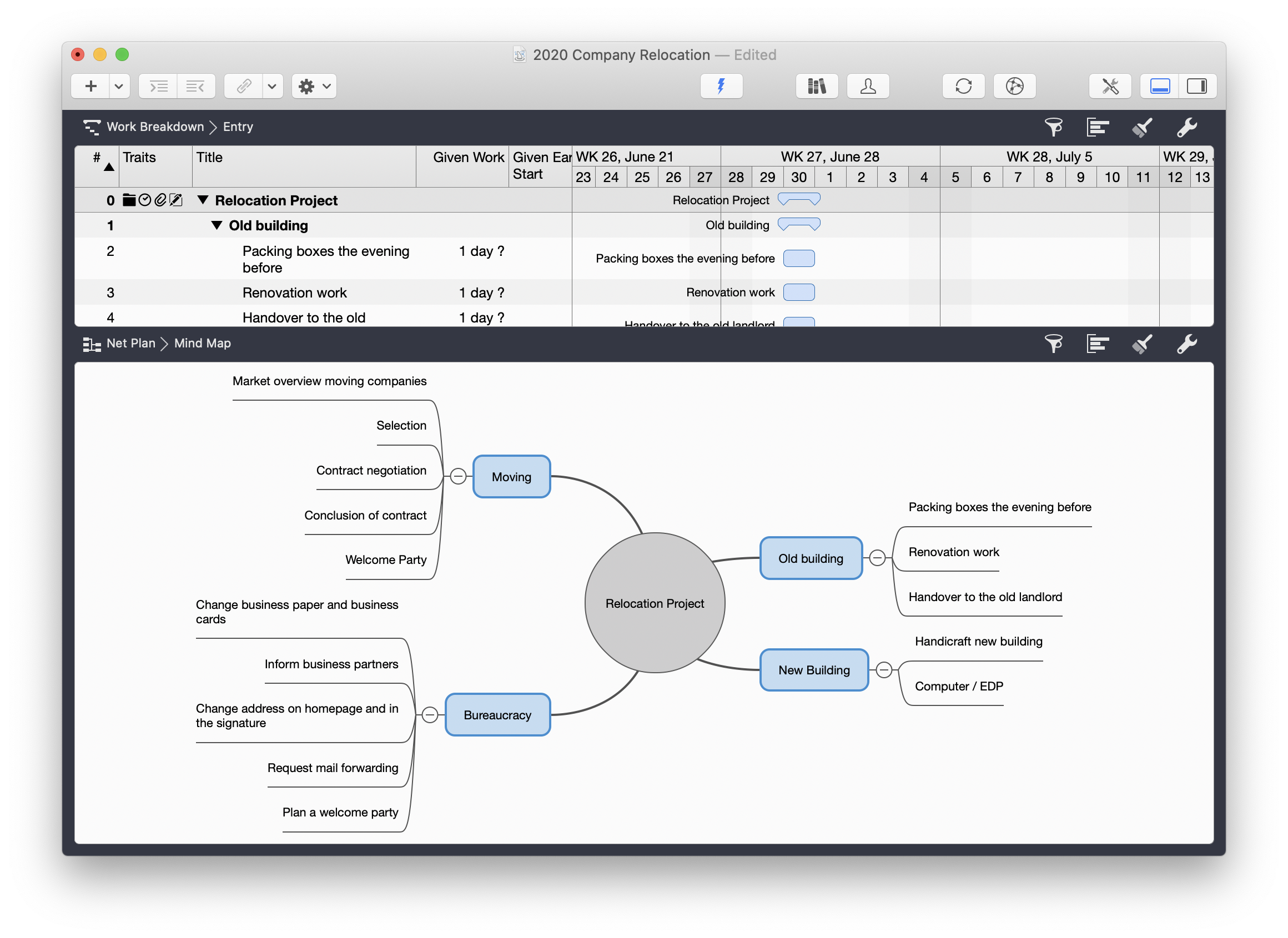 „Further development of the Mindmap“