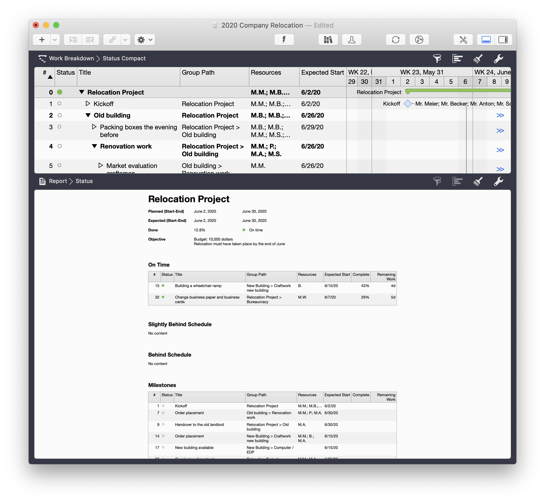 „Status Report from the Status Compact view“