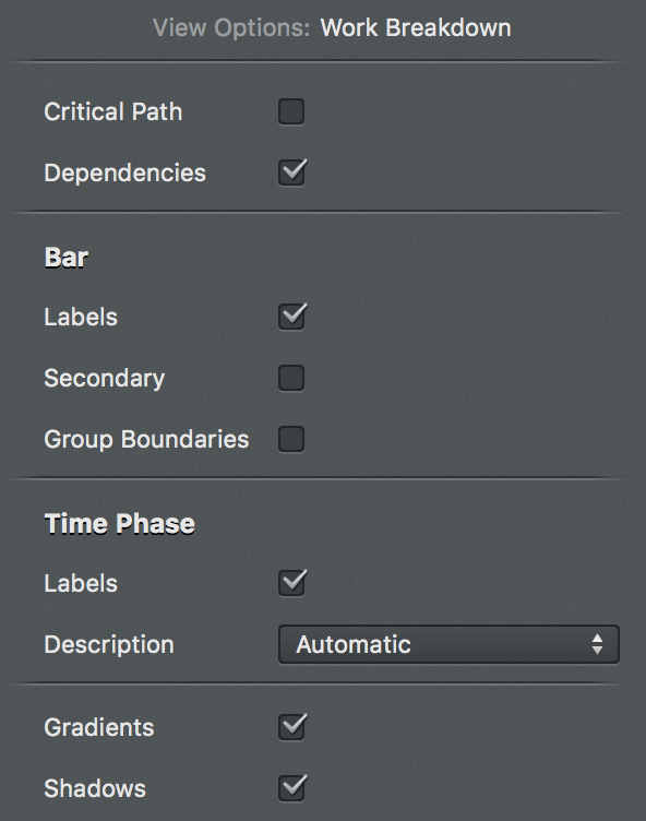 View Options:Work Breakdown