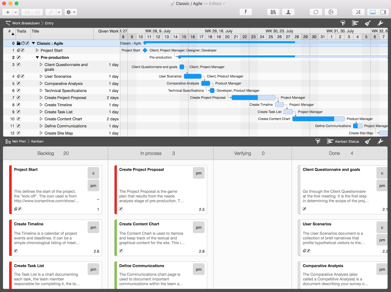 Kanban:Traditional vs. Agile