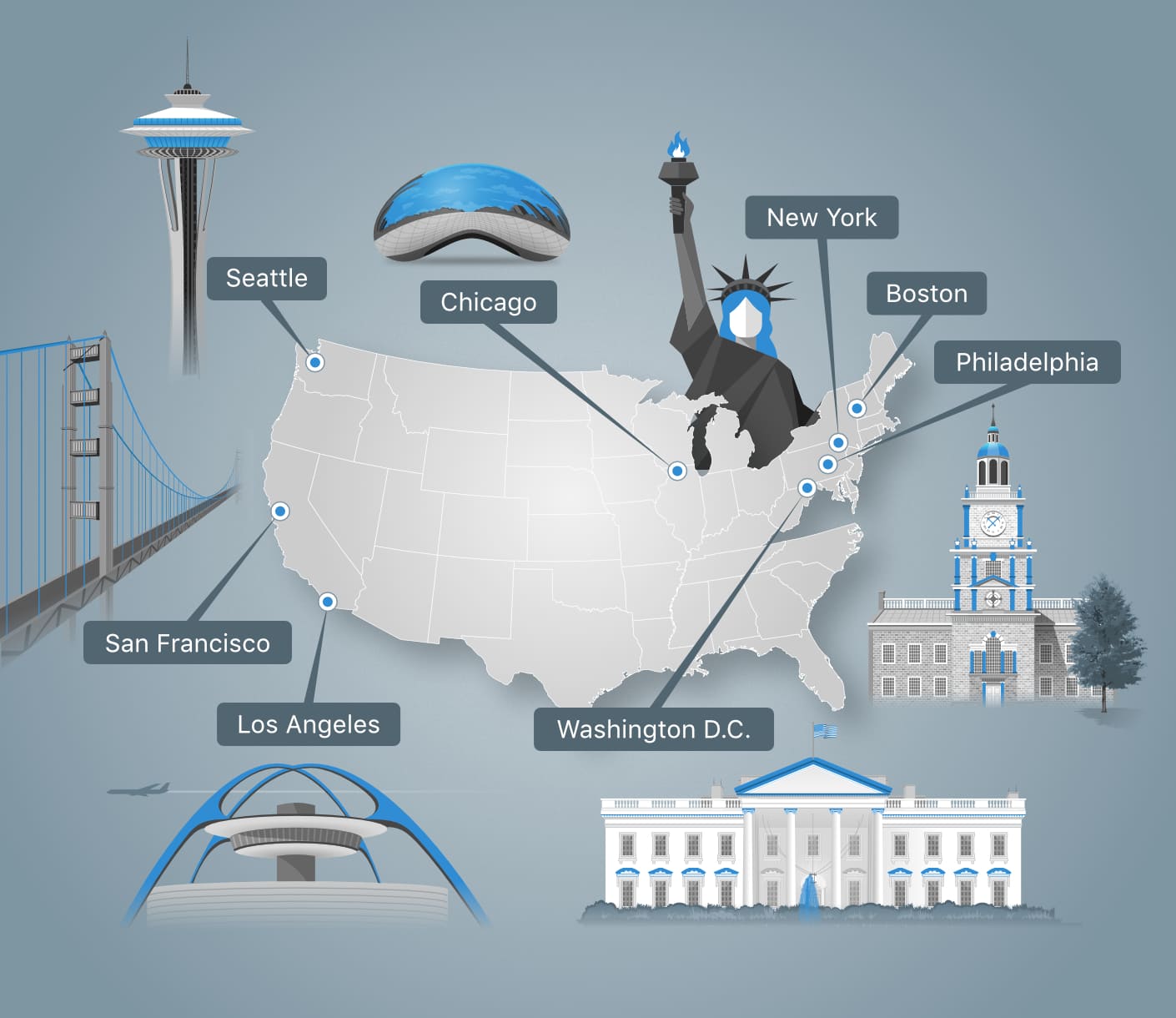 Merlin Project US-Tour 2016 Merlin Project US-Tour 2016