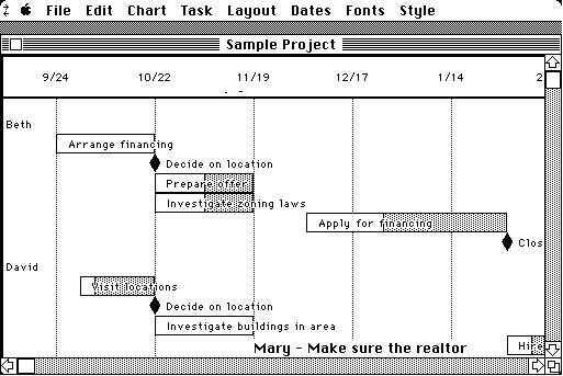 MacProject – Bildquelle: www.wikipedia.org