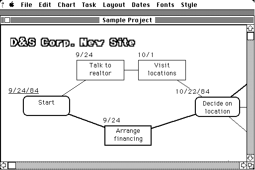 MacProject – Bildquelle: www.mac512.com