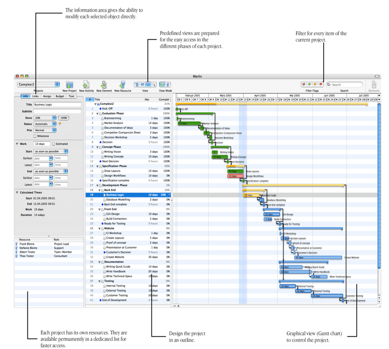 Merlin version 1 Merlin version 1