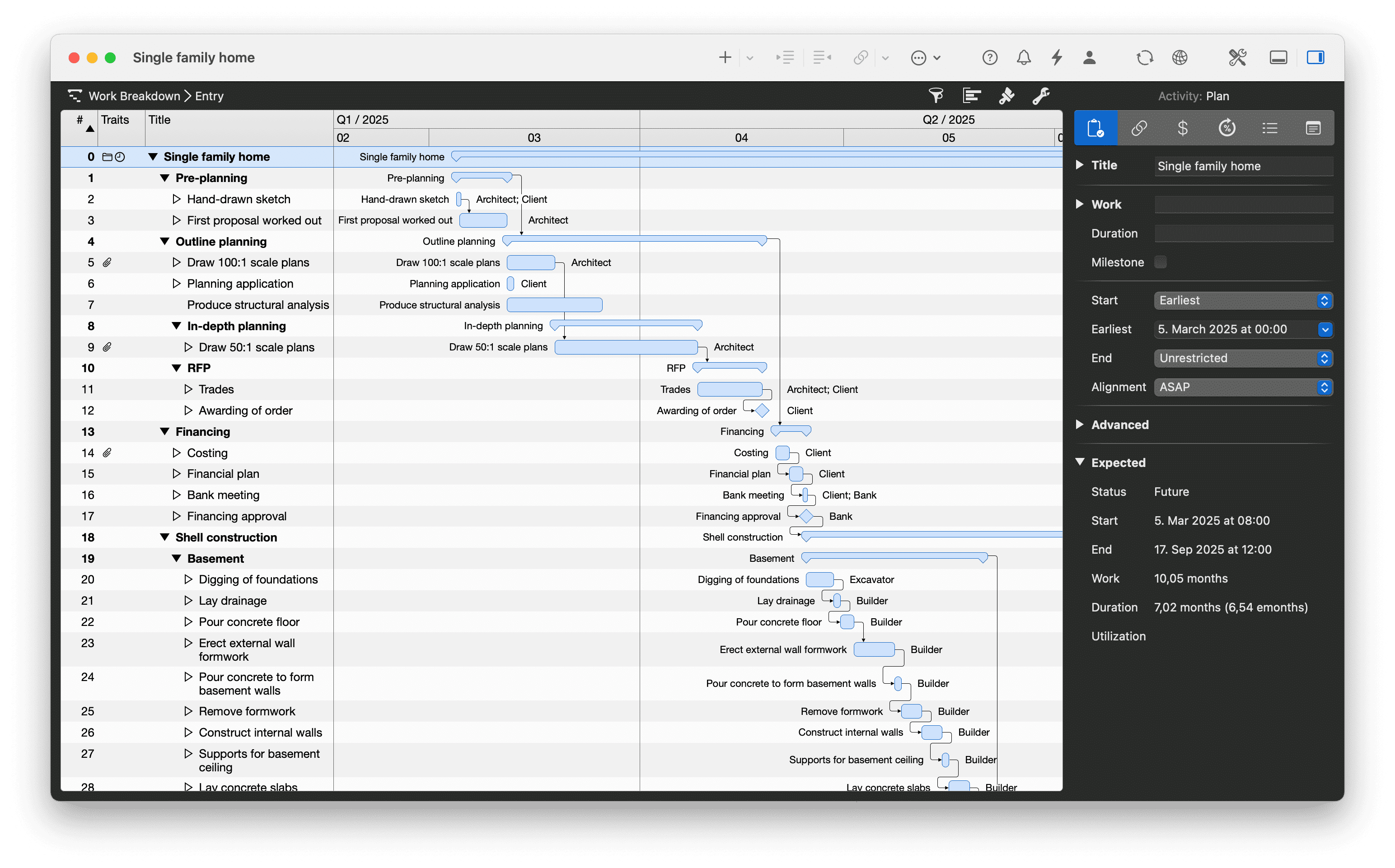Casa Unifamiliar - Plan de Proyecto como Modelo en Cascada