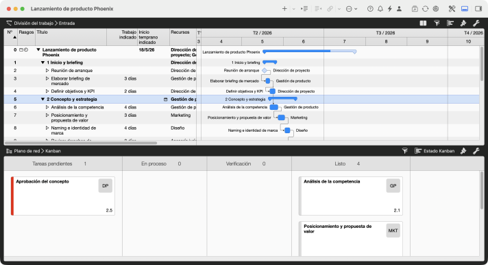 Merlin Project con la División del trabajo arriba y un tablero Kanban en la vista de detalles abajo para la fase seleccionada