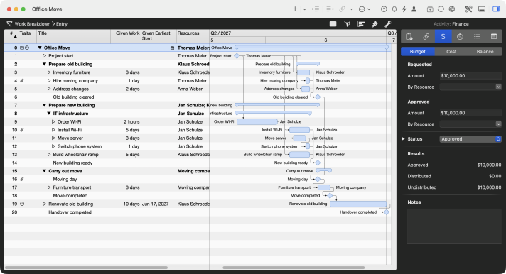 Work Breakdown view in Merlin Project with three phases as groups, a milestone at the end of each phase and finish-to-start dependencies in the Gantt chart