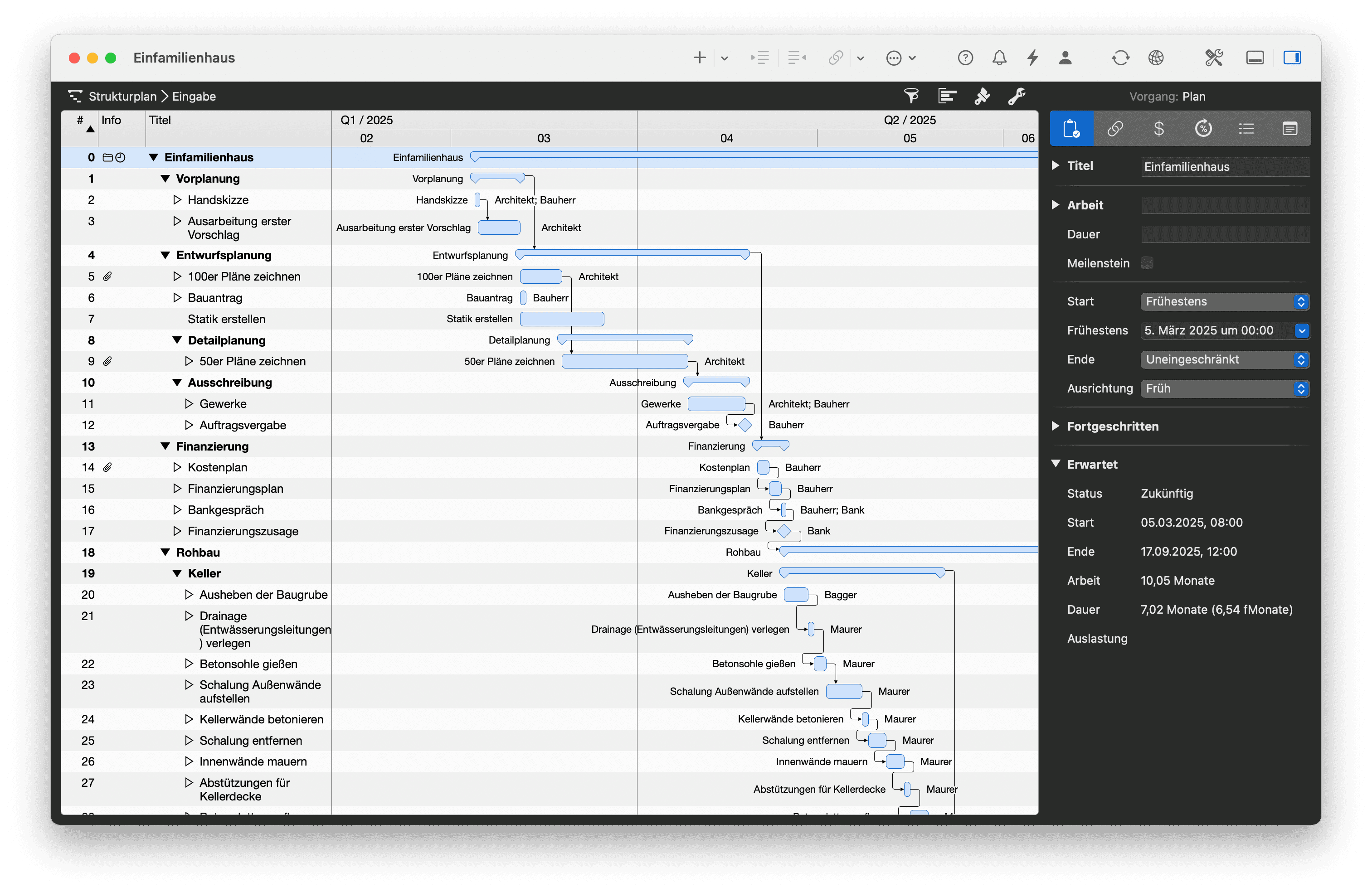 Einfamilienhaus - Projektplan als Wasserfallmodell
