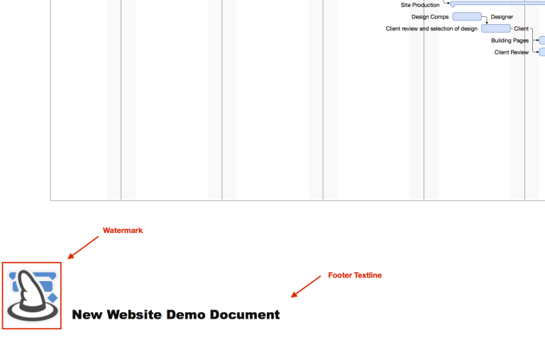 Utiliser le pied de page Utiliser le pied de page