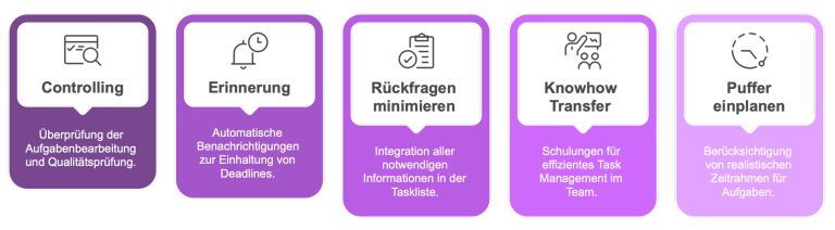 5 Tipps für effektives Task Management 5 Tipps für effektives Task Management
