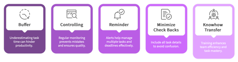 5 Tips for effective task management 5 Tips for effective task management