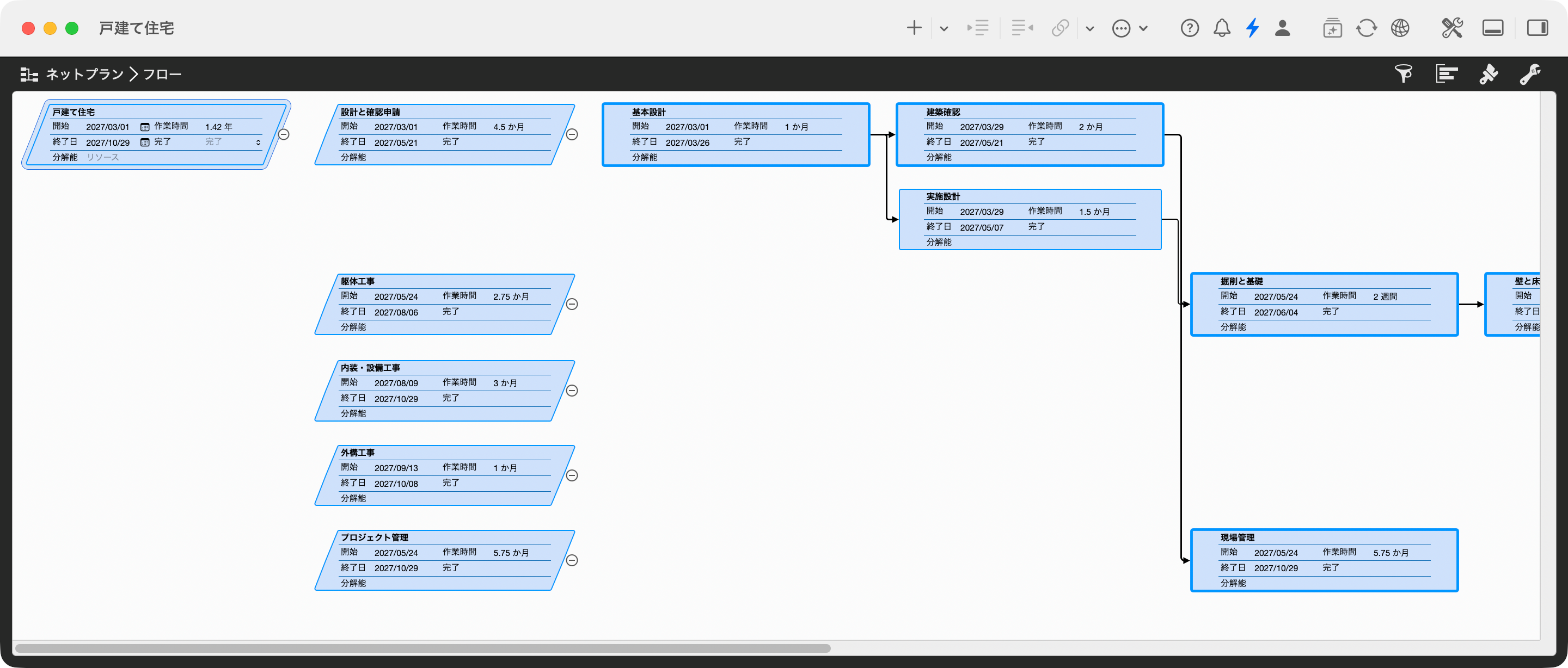 Merlin Project のネットプラン、プロジェクト表示フロー。一戸建て住宅のワークパッケージをリンクしたカードで表示