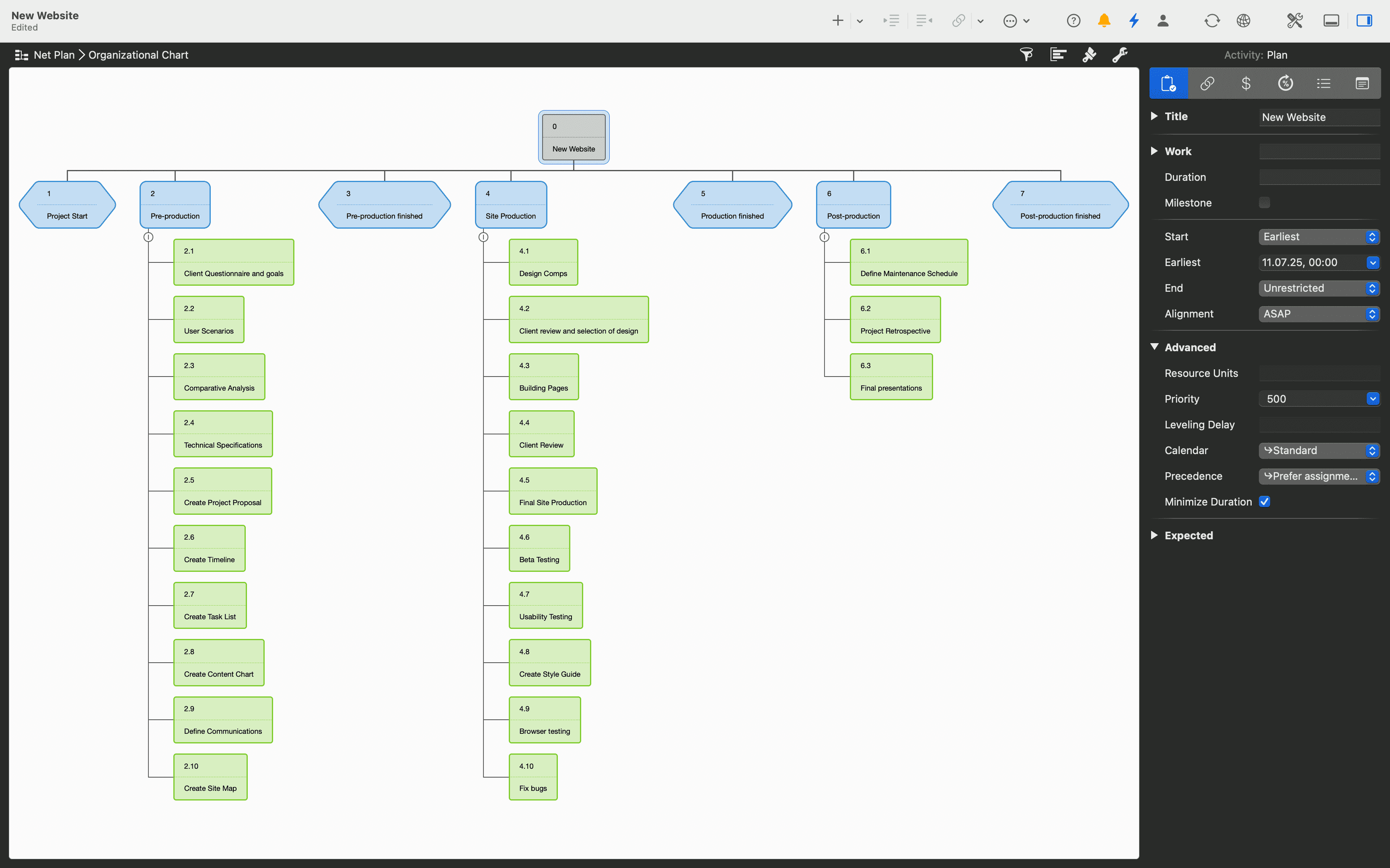 Net plan in Merlin Project Net plan in Merlin Project