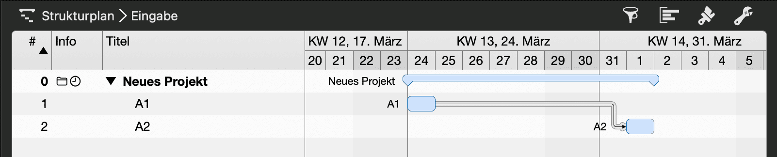 Vorgänge mit einem Puffer-Wert vorwärts schieben