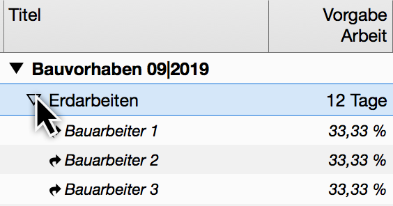 Ressourcen teilen sich die Arbeit an einem Vorgang