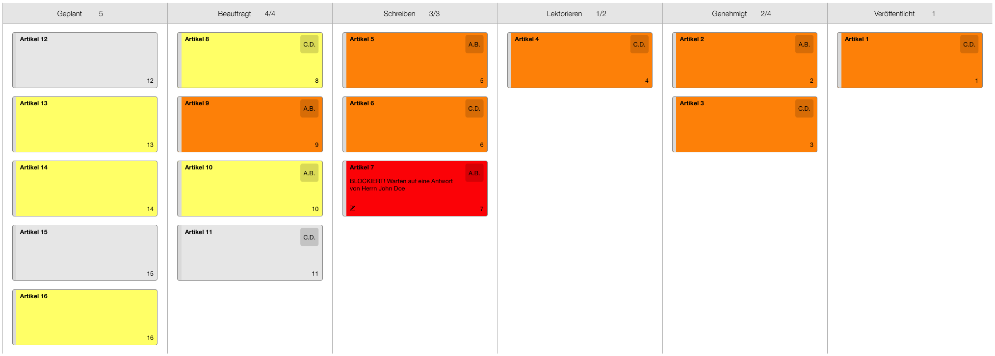 Redaktionsplan Redaktionsplan