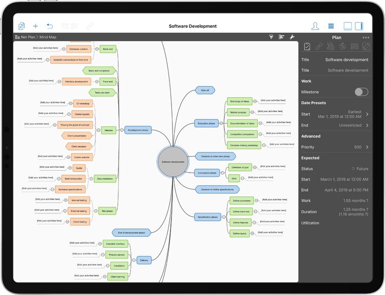 Mindmaps in Merlin Project on the iPad
