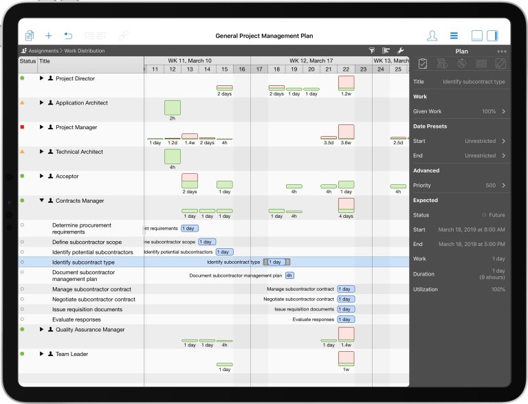 Asignaciones en Merlin Project en el iPad