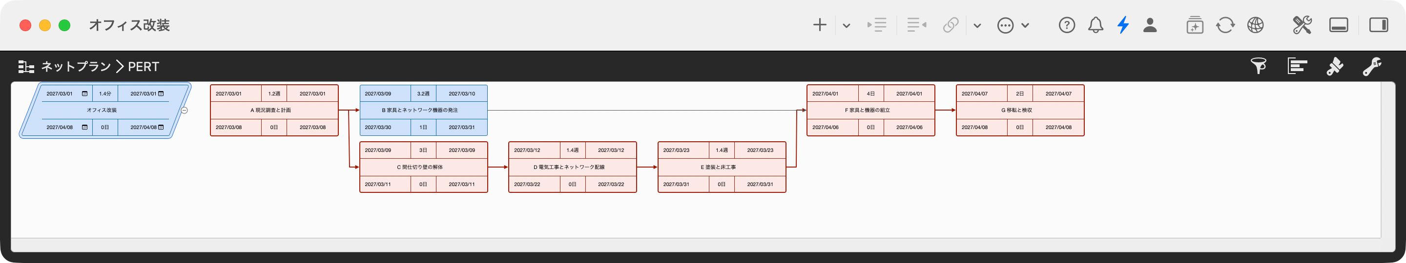 Merlin Project のネットプラン表示 PERT。オフィス改装のカードとクリティカルパスを強調 Merlin Project のネットプラン表示 PERT。オフィス改装のカードとクリティカルパスを強調