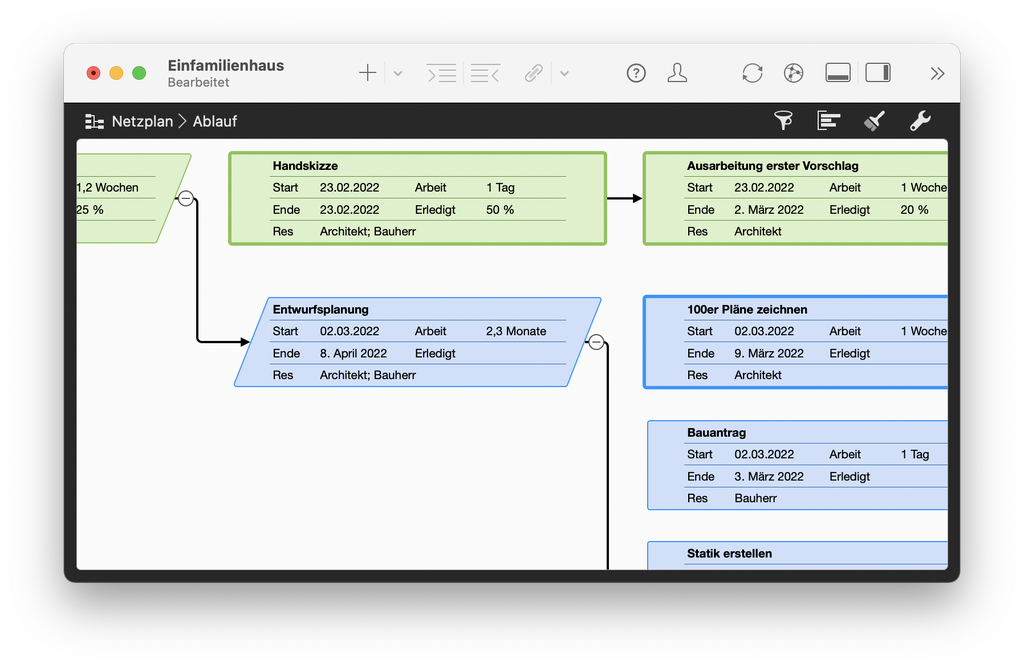 10. Reihenfolge durch Verknüpfungen in Merlin Project