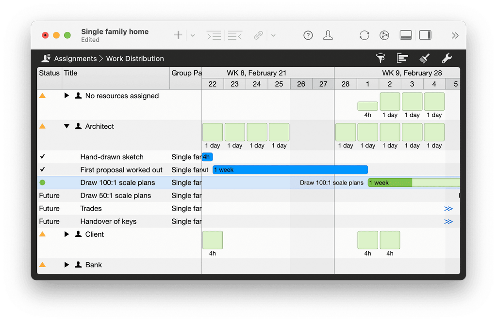 8. Overview of construction phases and allocated resources 8. Overview of construction phases and allocated resources