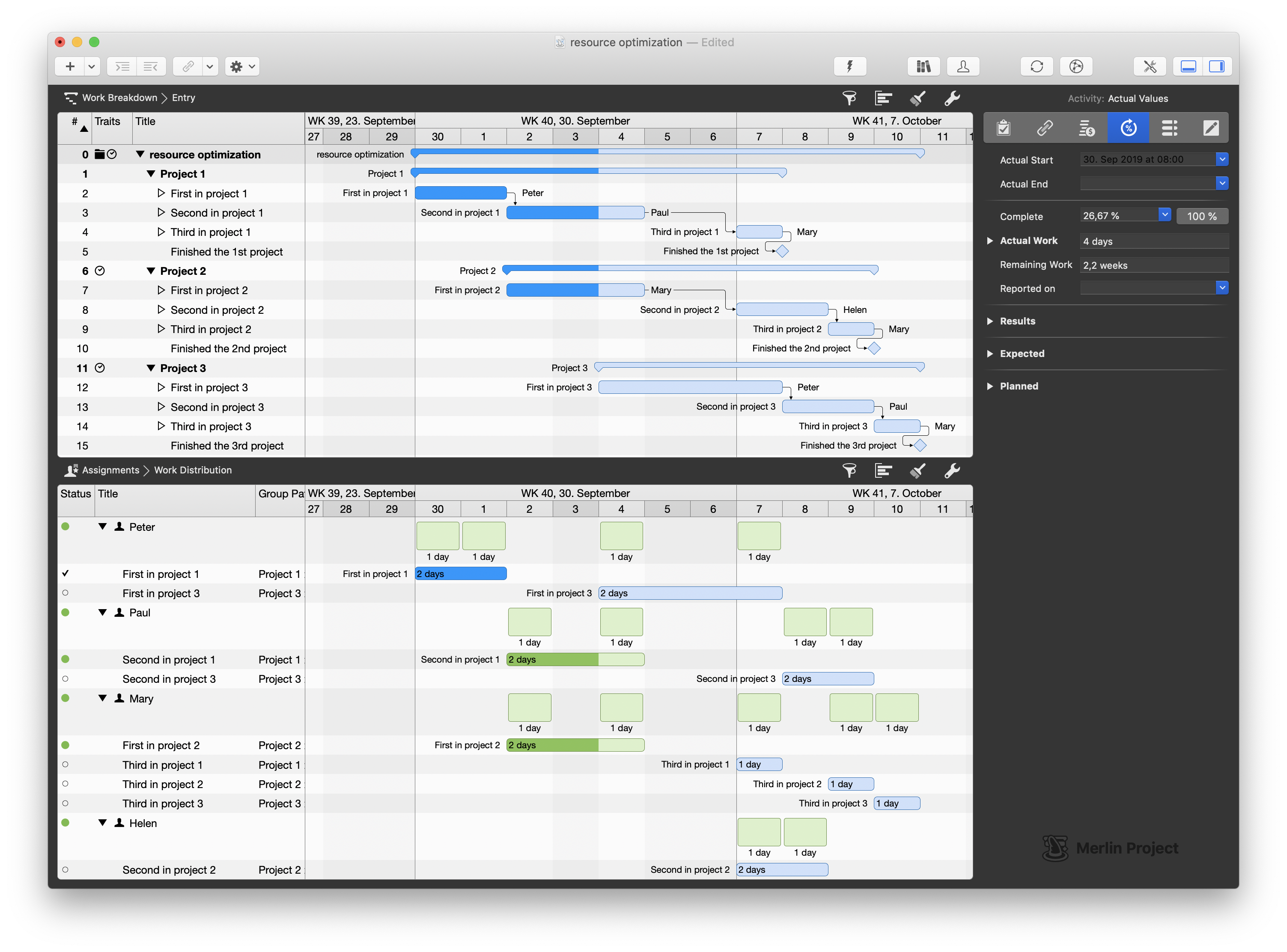 The current status in the project plan The current status in the project plan