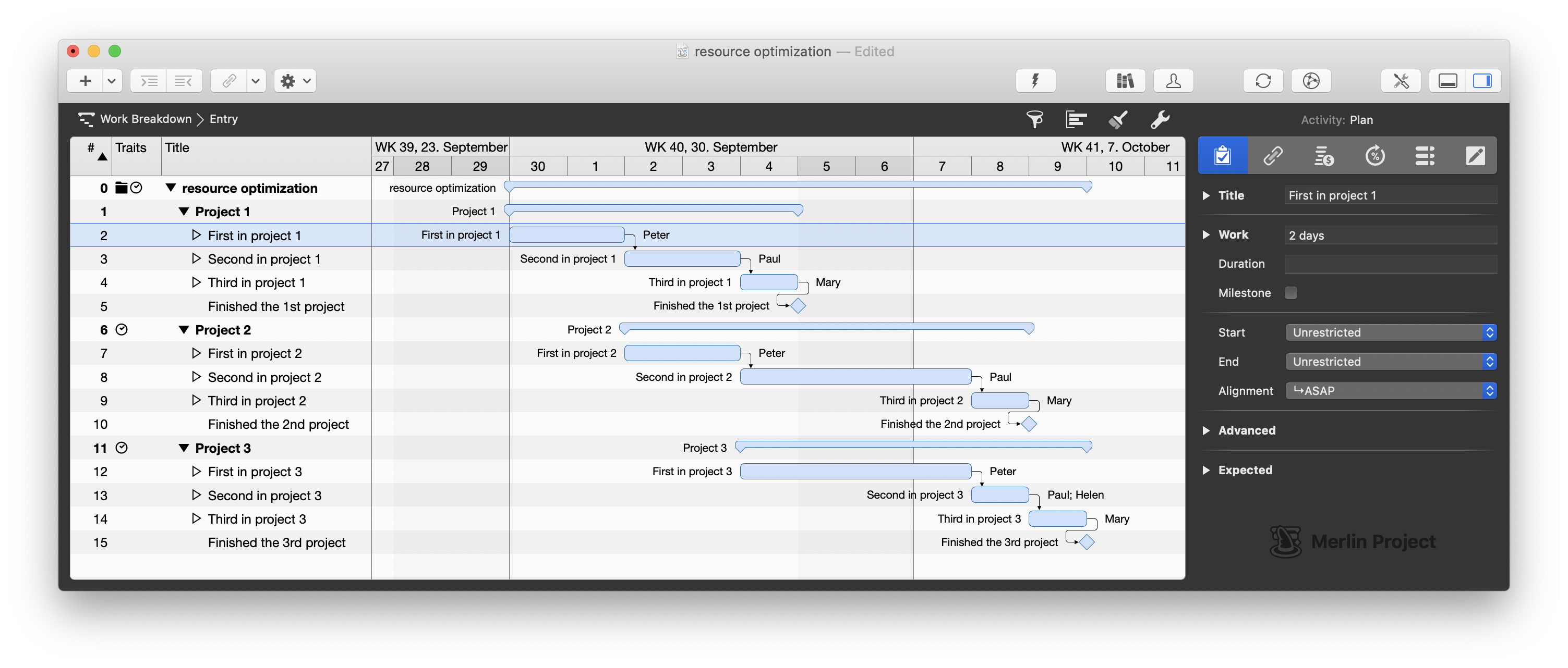 A multi-project with overlapping resources A multi-project with overlapping resources