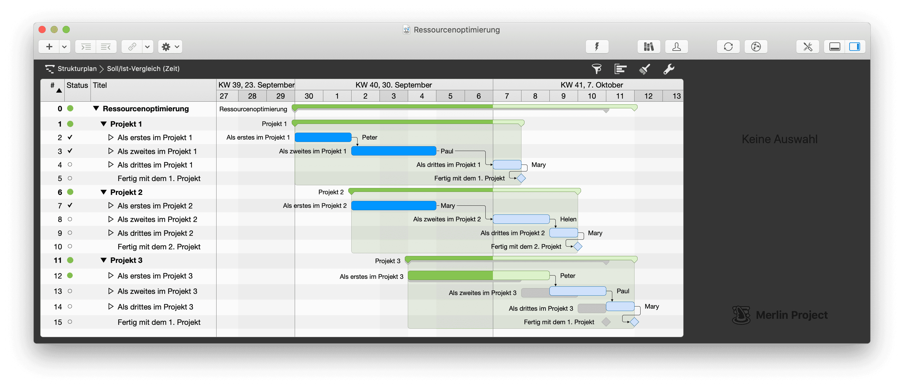 Der Projektplan im Soll-Ist Vergleich