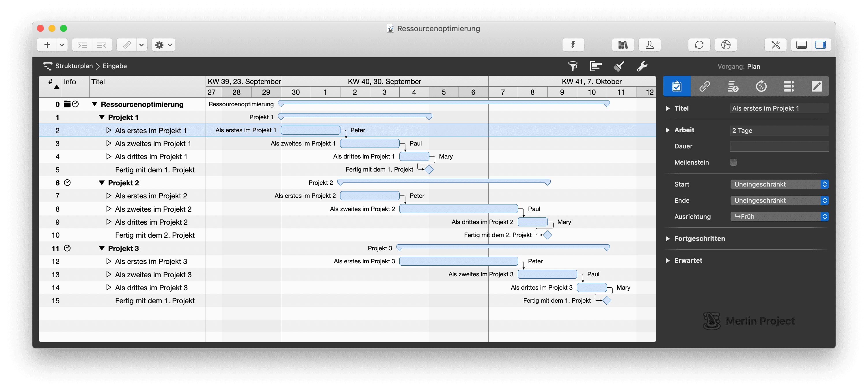 Ein Multiprojekt mit sich überschneidenden Resourcen Ein Multiprojekt mit sich überschneidenden Resourcen