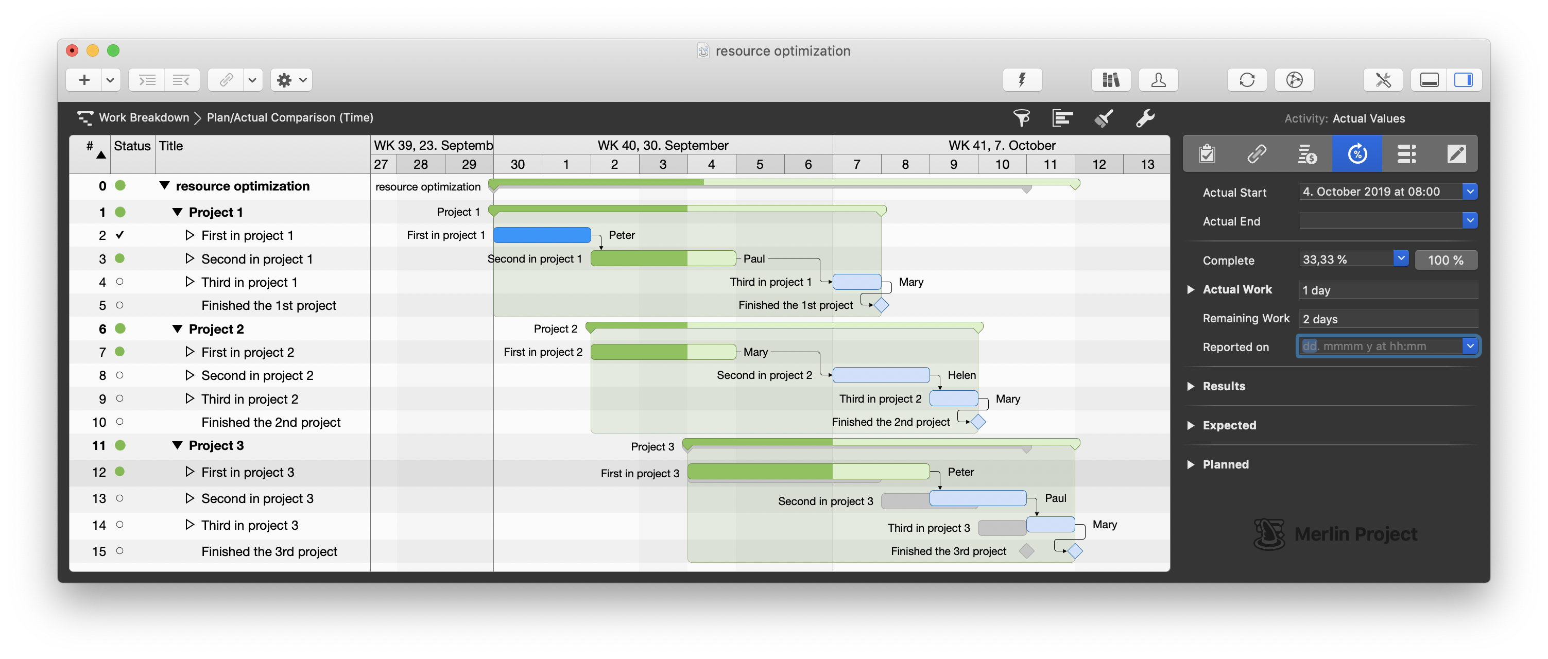 The project plan in the planned/actual comparison The project plan in the planned/actual comparison