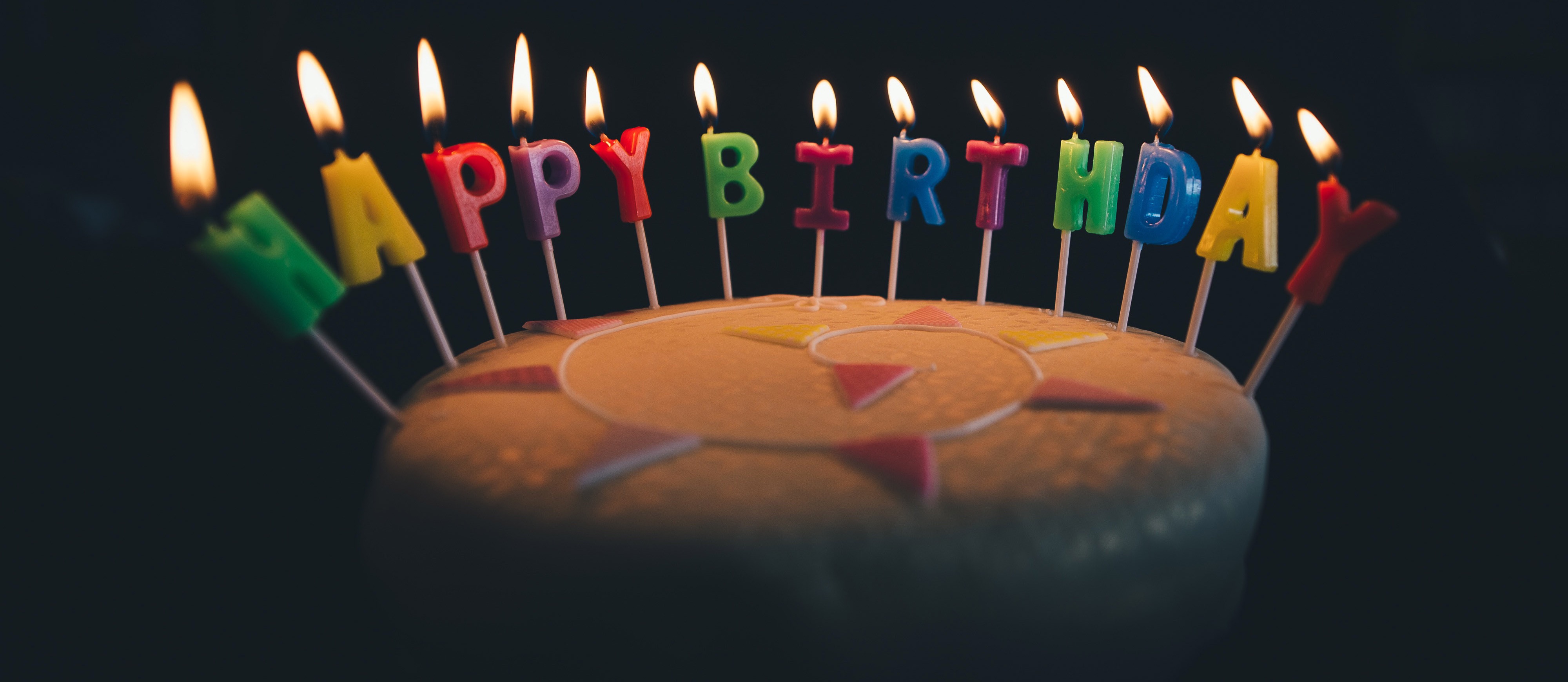 Happy 15th Birthday Happy 15th Birthday