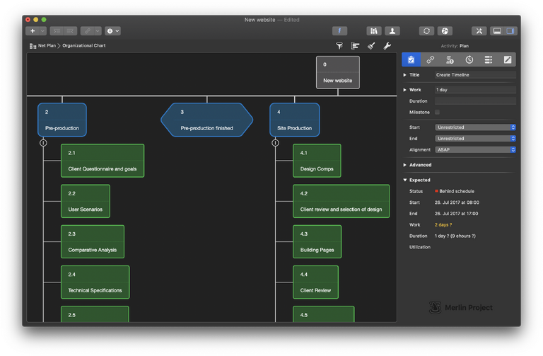 Das Organigramm von Merlin Project 6 im Dunkelmodus