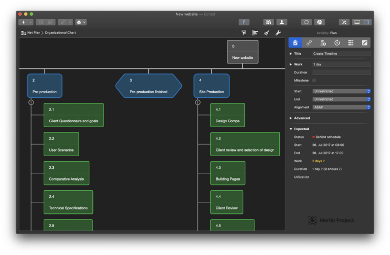 The Merlin Project 6 organization chart in dark mode The Merlin Project 6 organization chart in dark mode