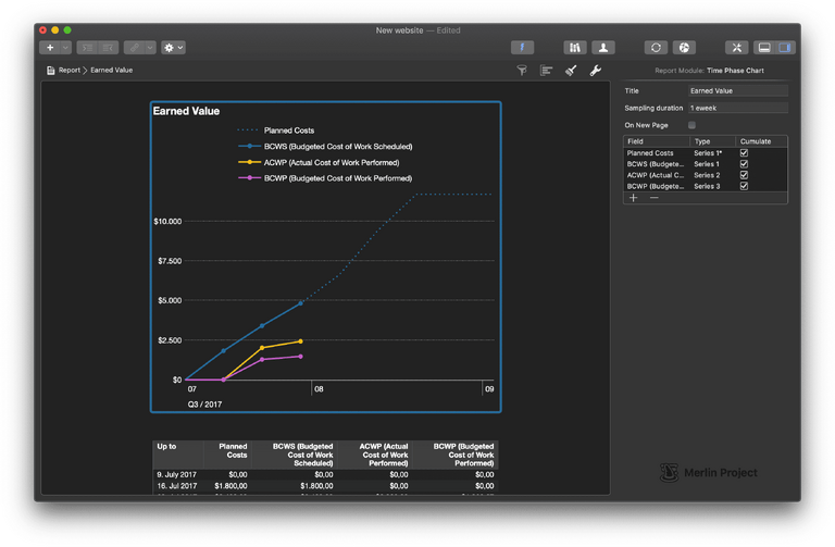 The Merlin Project 6 report view in dark mode The Merlin Project 6 report view in dark mode
