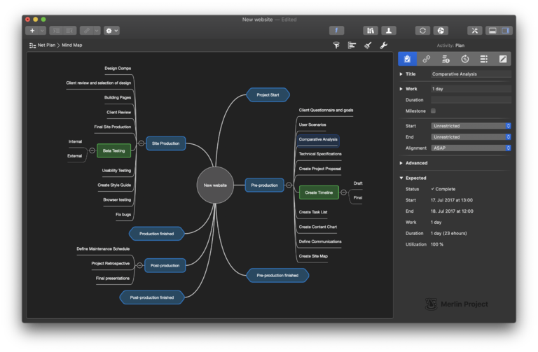The mind map of Merlin Project 6 in dark mode