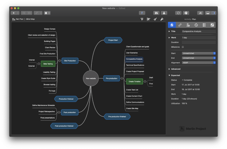 Die Mindmap von Merlin Project 6 im Dunkelmodus Die Mindmap von Merlin Project 6 im Dunkelmodus