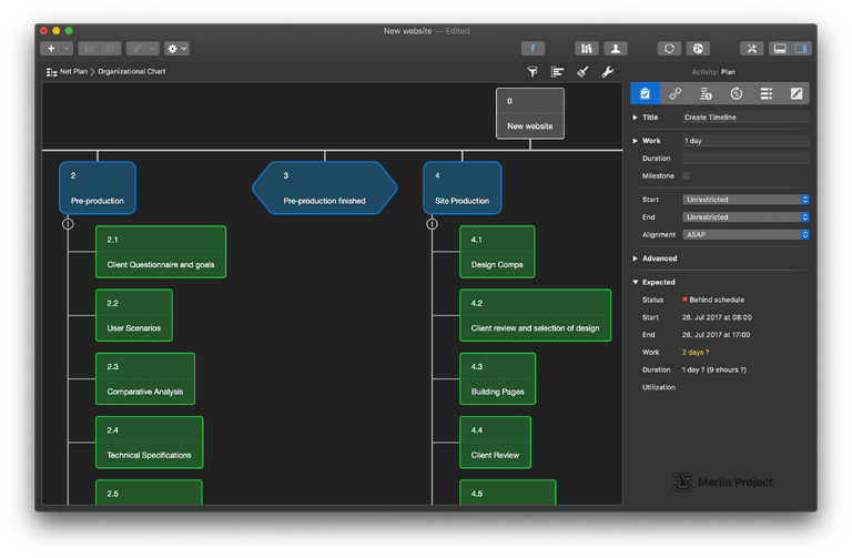 The Merlin Project 6 organization chart in dark mode The Merlin Project 6 organization chart in dark mode