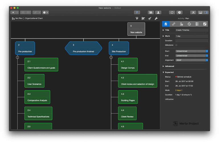 Das Organigramm von Merlin Project 6 im Dunkelmodus