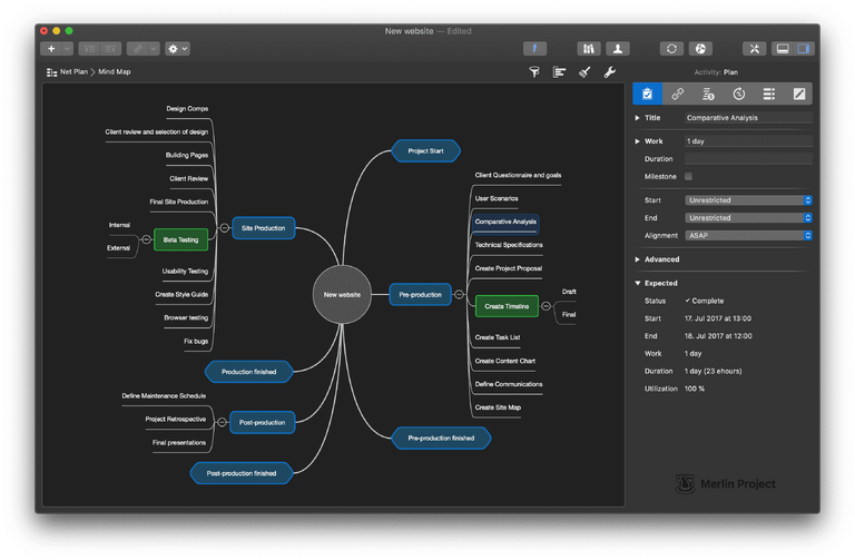 The mind map of Merlin Project 6 in dark mode The mind map of Merlin Project 6 in dark mode