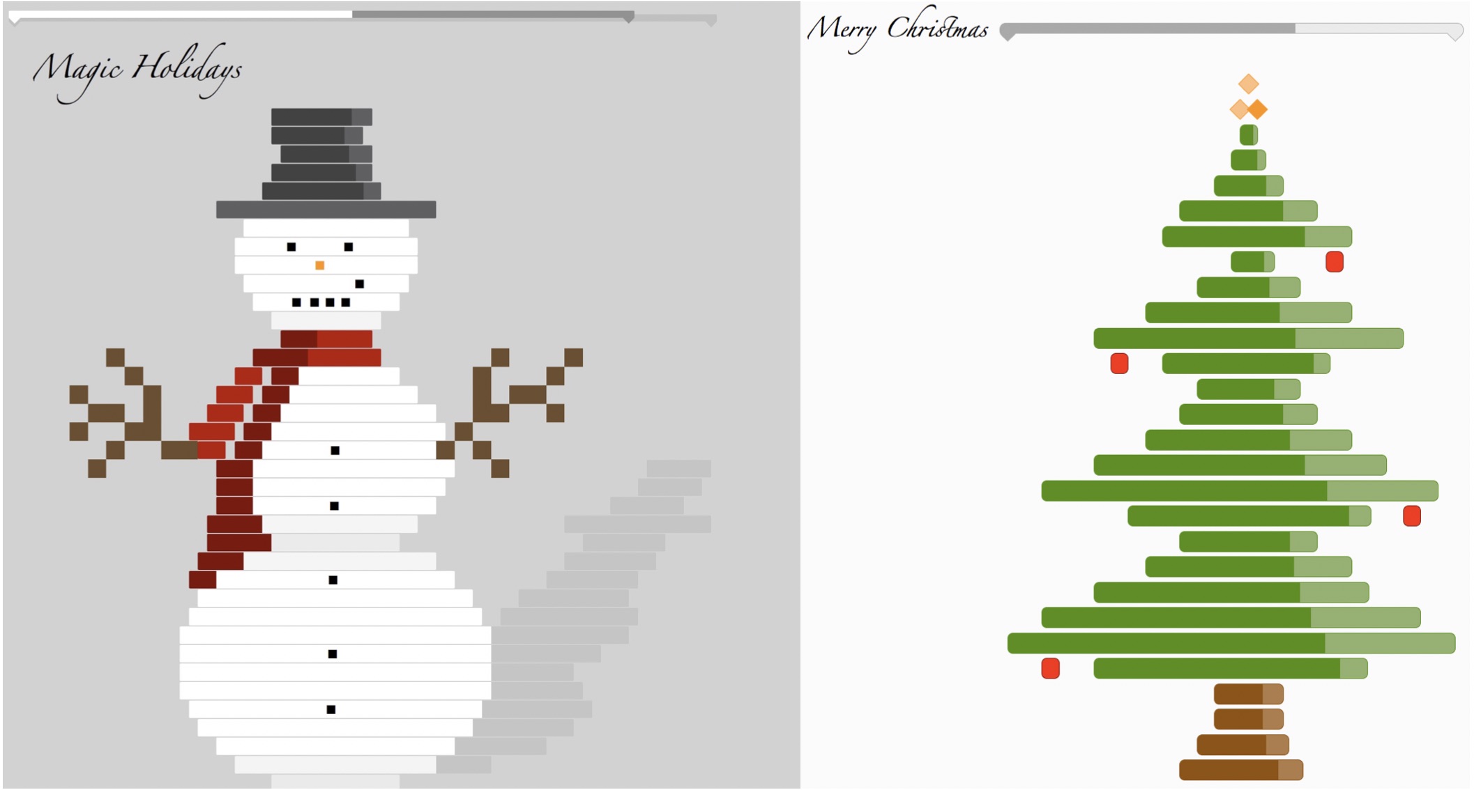 Frosty the Project Snow Man