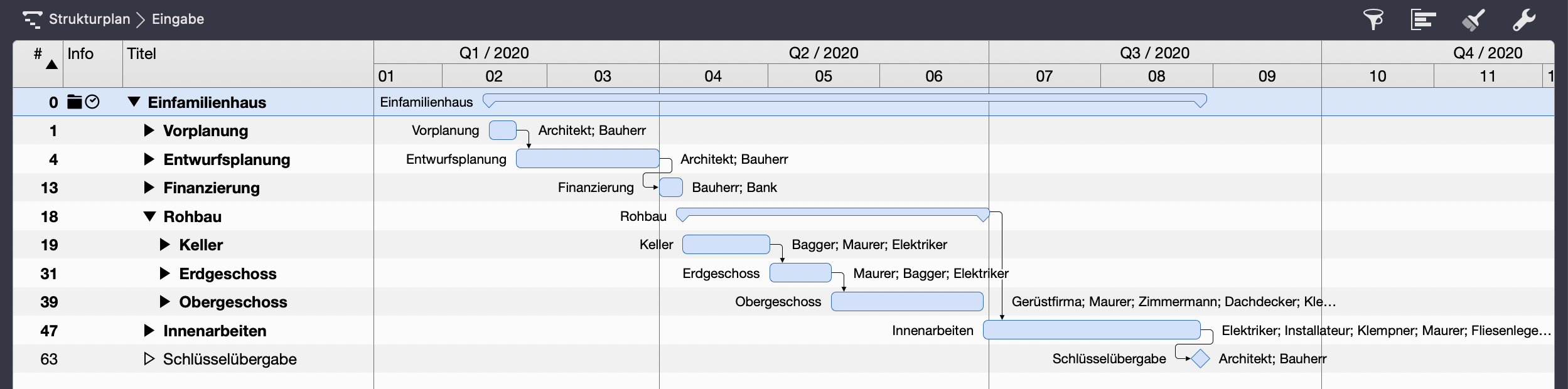 Bauzeitenplan mit Merlin Project Bauzeitenplan mit Merlin Project